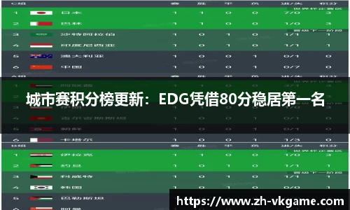 VKGAME威客电竞官方网站